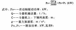 TD、TH型斗式提升機(jī)省換功率