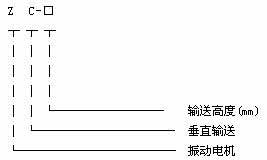 ZC垂直振動(dòng)輸送機(jī)型號說明