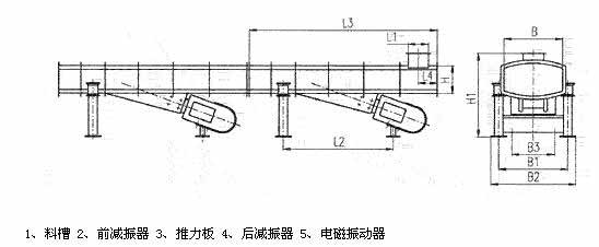 DZF、ZDZ—B/L電磁振動輸送機(jī)外形尺寸